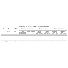 Журнал-ордер Счет №71 (подотчетные лица)